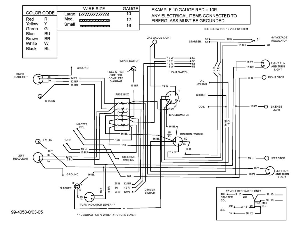 Wiring Loom Diagrams Limebug