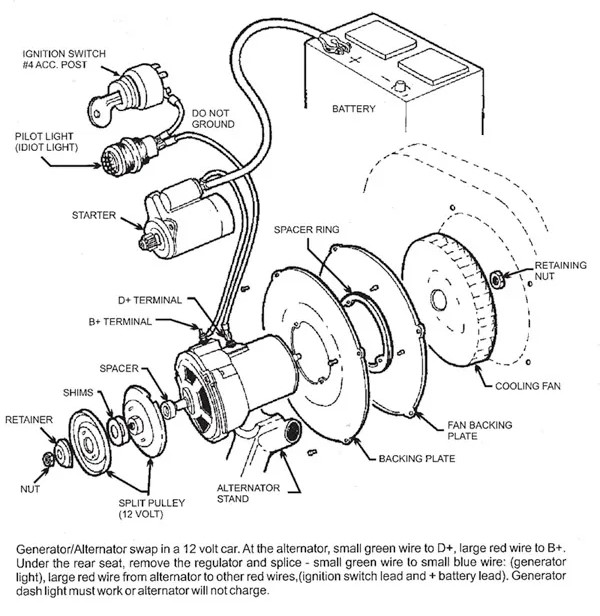 Alternator Wiring